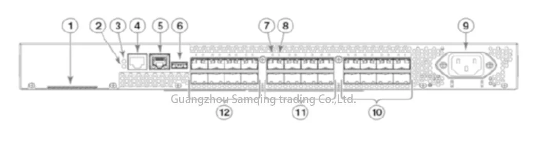 H3c Cn3660b 32g San Switch, Brocade OS, 8 or 16 or 24 Port, Support 16g and 32g SFP